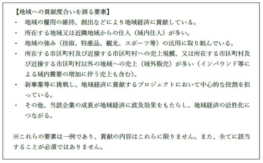 補助金加点要素