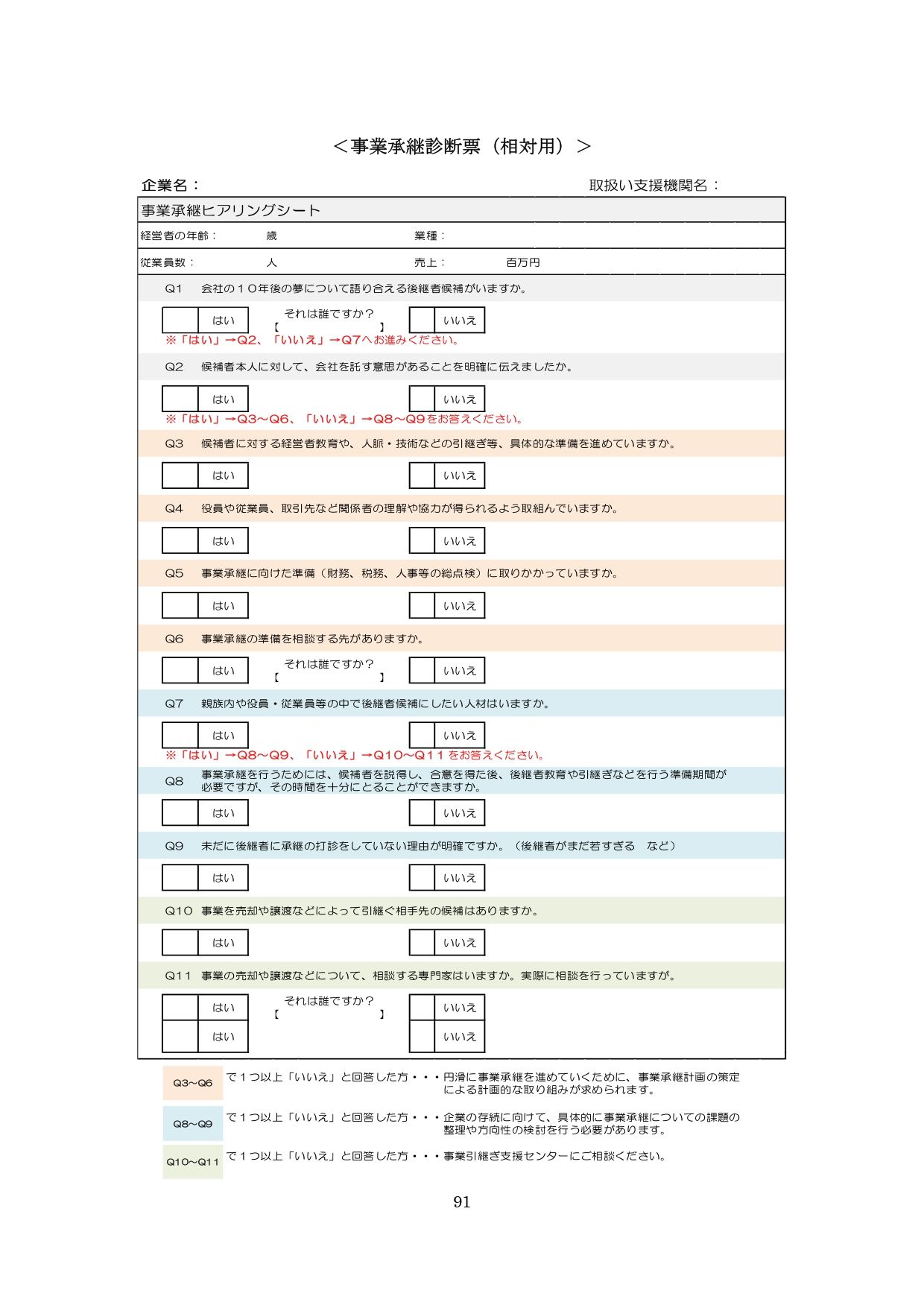 事業承継診断